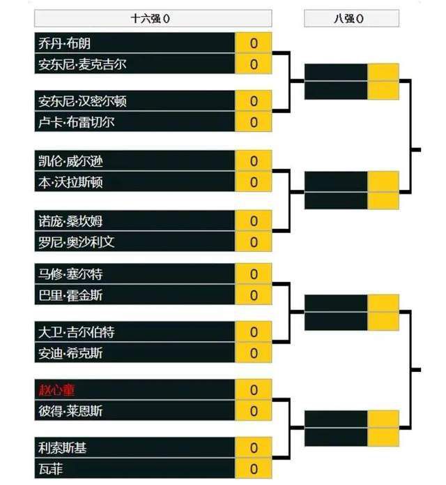 沙特联-利雅得新月9-0哈森姆7连胜4分领跑 马尔科姆戴帽米神传射北京时间11月25日23:00，沙特职业联赛第14轮，利雅得新月客场对阵哈森姆。